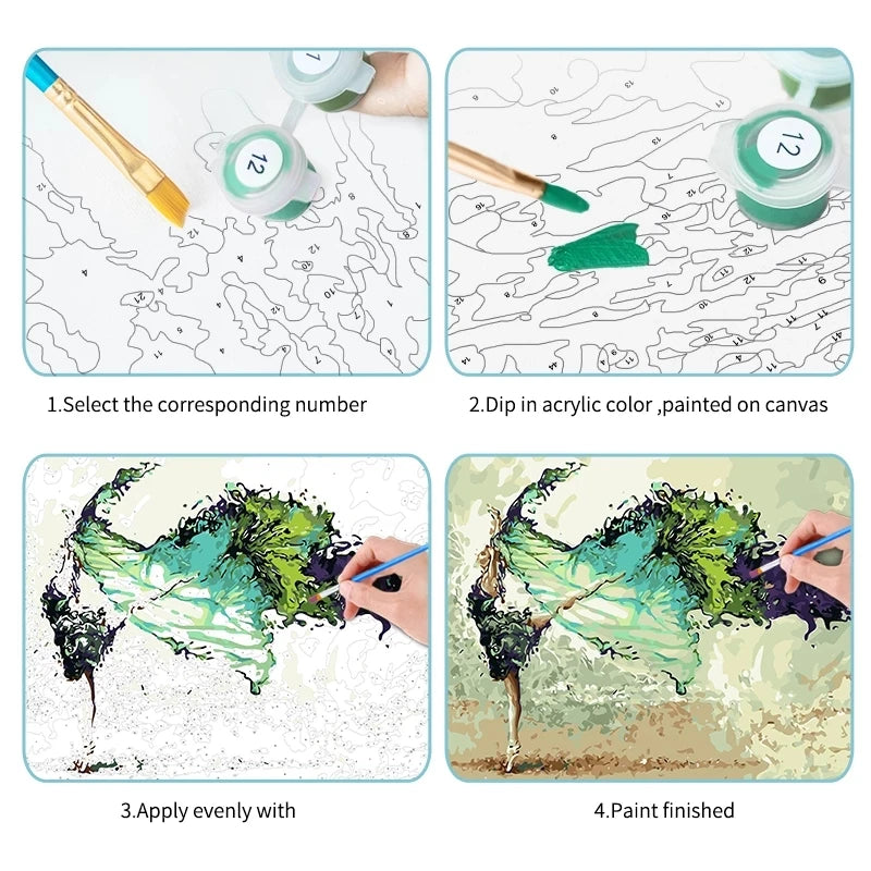 Peinture par Numéros Chat dans la Salle de Bain