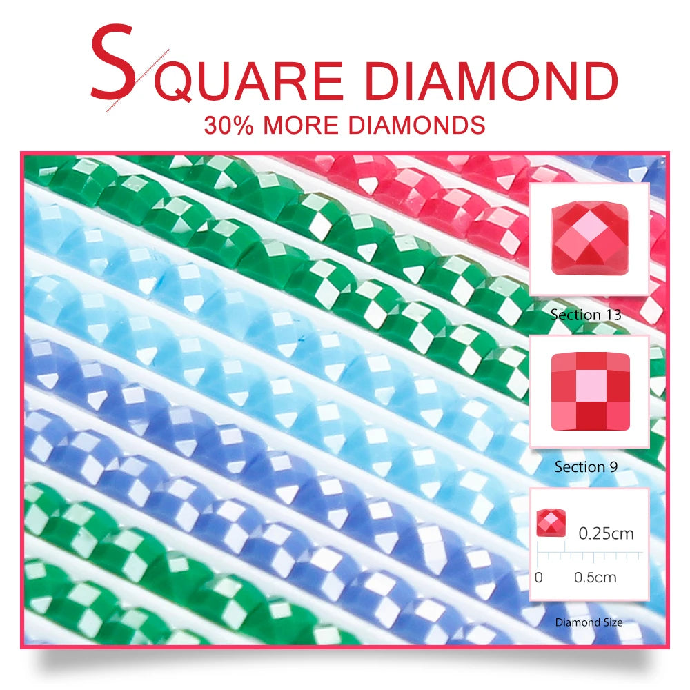 Diamond Painting Personnalisé — Votre Photo