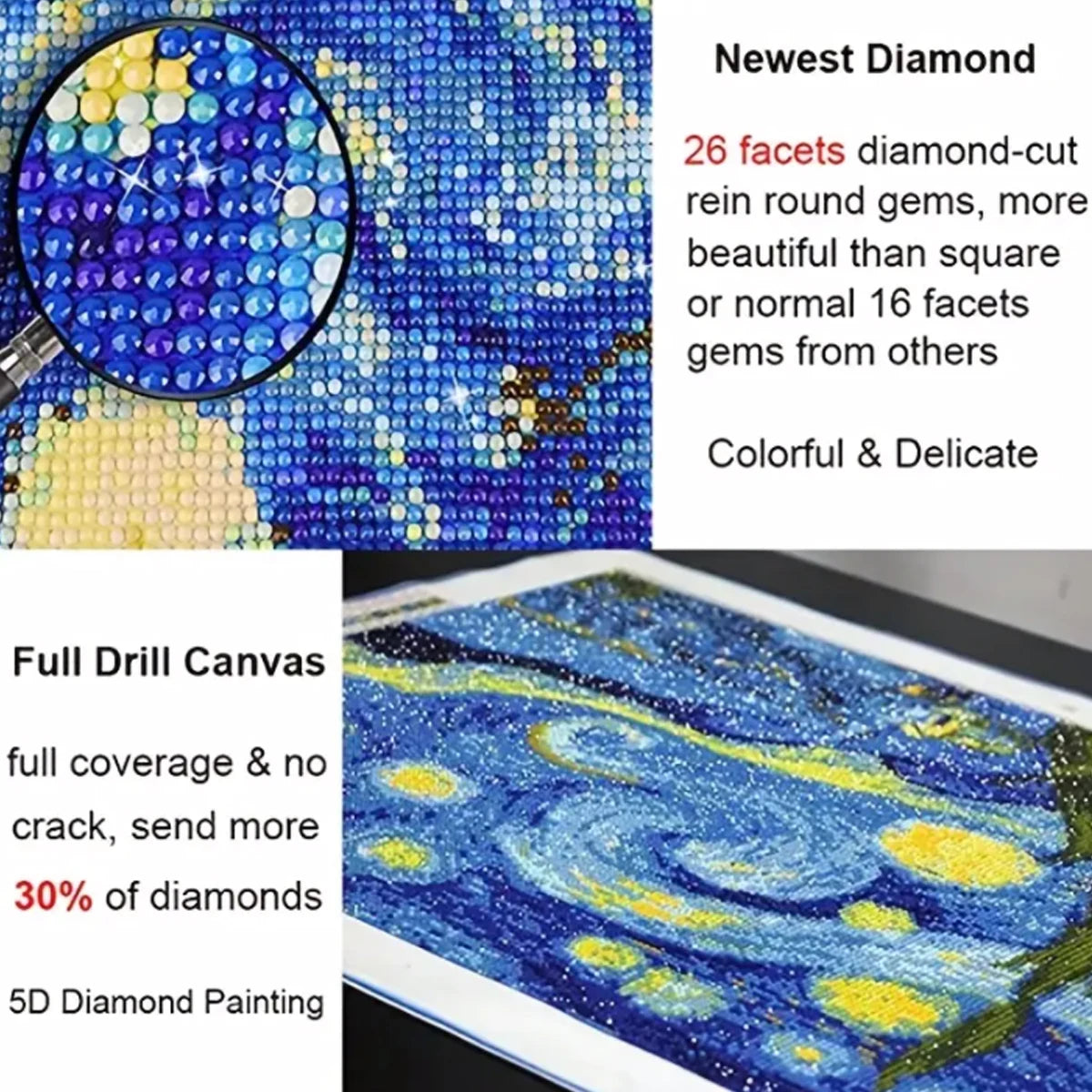 Diamond Painting Arbre aux Lunes
