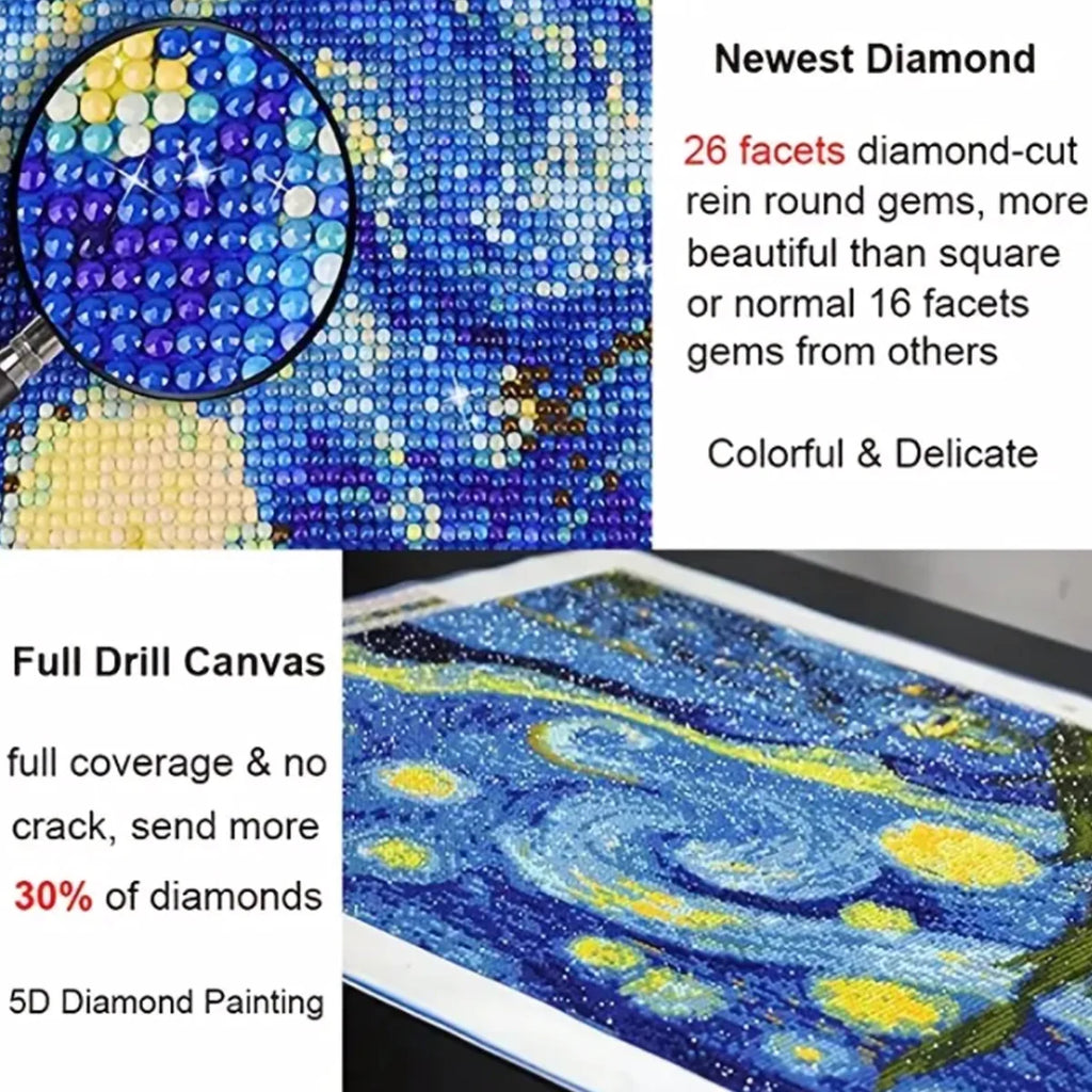 Diamond Painting Amandier en Fleurs