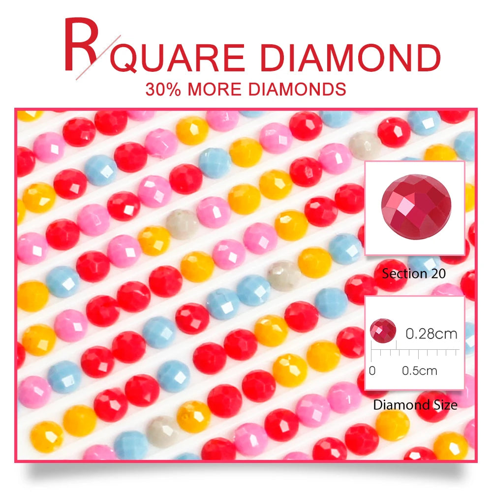 Diamond Painting Personnalisé — Votre Photo